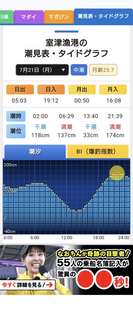 初めてのロック