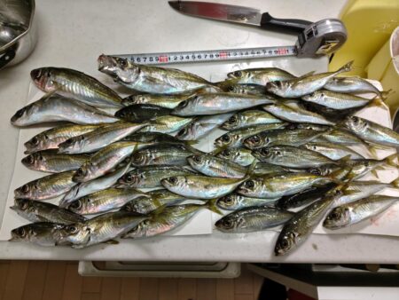 場所を変えると