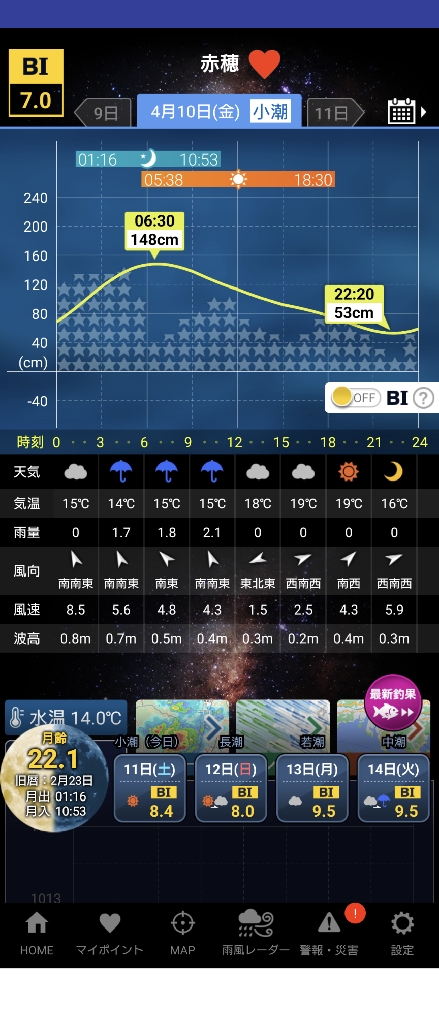 ランカー届かず