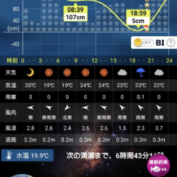 ライトゲーム