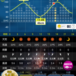 刀狩り
