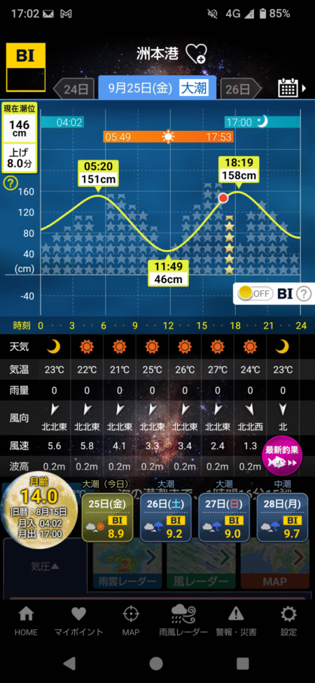 刀狩り