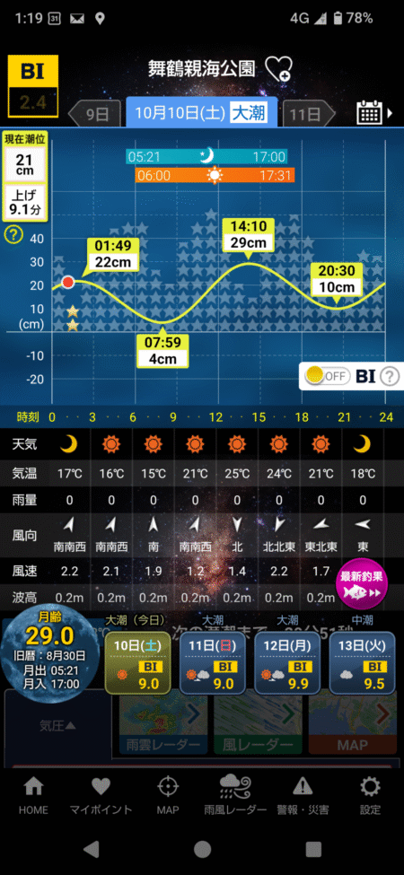初尺アジ