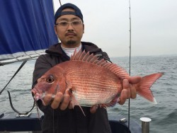 ゲームフィッシング バレントン 釣果