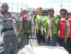 オーシャンマスター 釣果